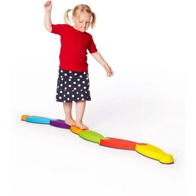 Gonge Floden Balance Kurs - Balance Kurs Gonge Floden Balance Kurs - Balance Kurs