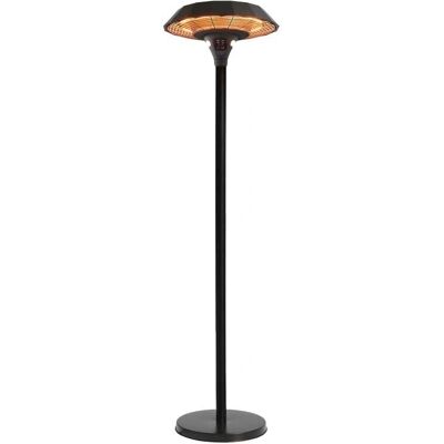 NSH Nordic - HORTUS UFO 800/1200/2000W NSH Nordic - HORTUS UFO 800/1200/2000W