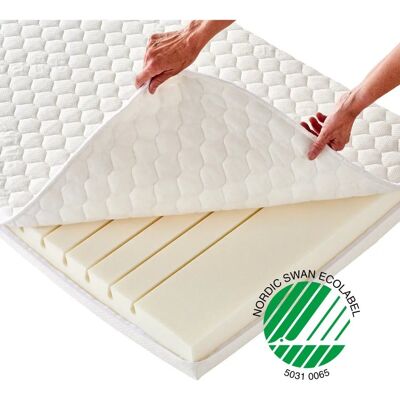 Hoppekids Eco Dream Madrass - Hvit - 90x200cm - Barnemadrass Hoppekids Eco Dream Madrass - Hvit - 90x200cm - Barnemadrass