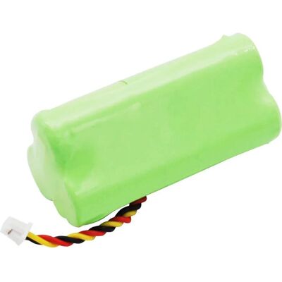 CoreParts BTRY-LS42RAAOE-01 Akku - Zebra-Scanner - Grün CoreParts BTRY-LS42RAAOE-01 Akku - Zebra-Scanner - Grün