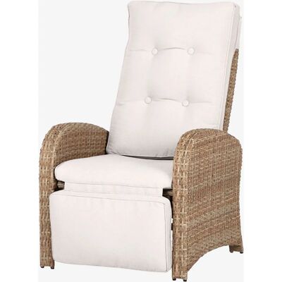 NORDFORM Havestole med Puder - Justerbar, 2 stk NORDFORM Havestole med Puder - Justerbar, 2 stk
