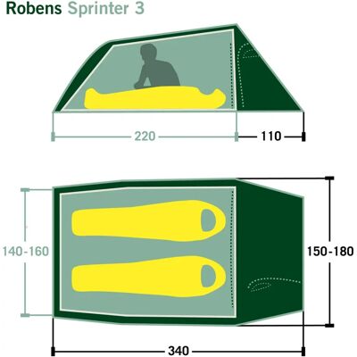 Robens Sprinter 3 LW - Tenda tunnel estiva - Per 2-3 persone - Verde Robens Sprinter 3 LW - Tenda tunnel estiva - Per 2-3 persone - Verde