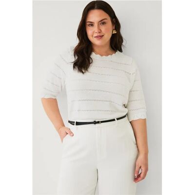 Zizzi Elsa 1/2 Pullover - Kvinde striktrøje Zizzi Elsa 1/2 Pullover - Kvinde striktrøje