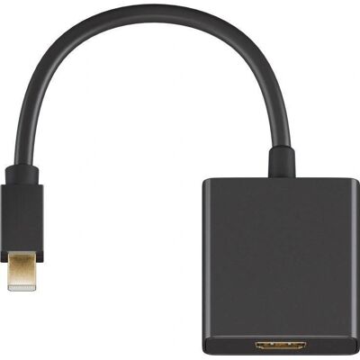 Adaptateur de câble vidéo Microconnect MDPHDMIB - 0,15m - Mini DisplayPort à HDMI - Noir - Publicité Adaptateur de câble vidéo Microconnect MDPHDMIB - 0,15m - Mini DisplayPort à HDMI - Noir - Publicité