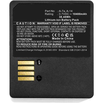 CoreParts MBXHSC-BA017 White Household Battery - Household Battery CoreParts MBXHSC-BA017 White Household Battery - Household Battery