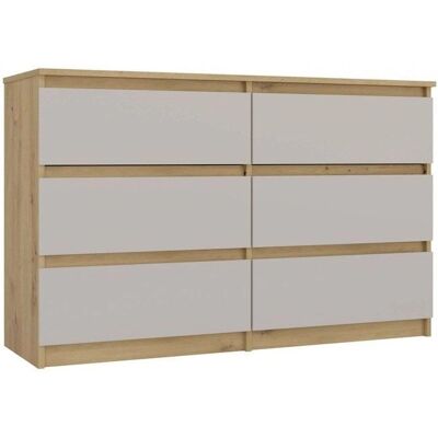 TOPESHOP Milan – Grand Commode pour Chambre - Collection Mobilier - Publicité TOPESHOP Milan – Grand Commode pour Chambre - Collection Mobilier - Publicité