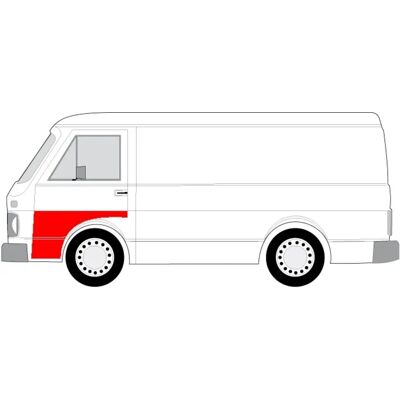 Blic Linke Türverkleidung - Autotürabdeckung Blic Linke Türverkleidung - Autotürabdeckung