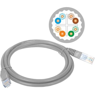 A-LAN KKU6ASZA7.0 7m Grau Cat6a U/UTP Netzwerkkabel - Netzwerk Kabel A-LAN KKU6ASZA7.0 7m Grau Cat6a U/UTP Netzwerkkabel - Netzwerk Kabel