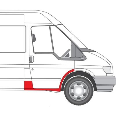 BLIC 6505-06-2509054P Ovien paneeli - Transit BLIC 6505-06-2509054P Ovien paneeli - Transit