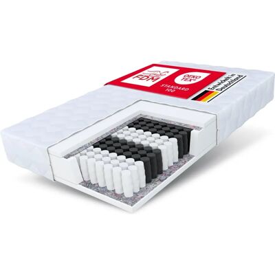 Matelas orthopédique Metis 7 Zones - Buon Riposo - Publicité Matelas orthopédique Metis 7 Zones - Buon Riposo - Publicité