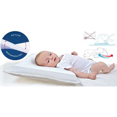 BabyMatex Aero3D polštář do kočárku BabyMatex Aero3D polštář do kočárku