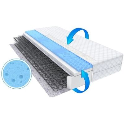 FDM Baby-Federkernmatratze 90x200 Mittel - Hochelastische Schaumstoff FDM Baby-Federkernmatratze 90x200 Mittel - Hochelastische Schaumstoff