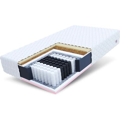 FDM Active Max Taschenfeder-Matratze - 80x200cm, 28cm, Unterstützend & Atmungsaktiv FDM Active Max Taschenfeder-Matratze - 80x200cm, 28cm, Unterstützend & Atmungsaktiv