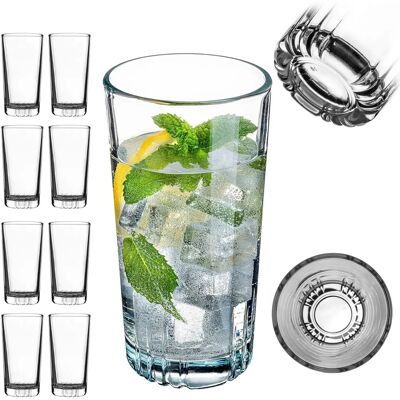 KADAX Glass Set 340ml - Impact-Resistant Drinkware KADAX Glass Set 340ml - Impact-Resistant Drinkware