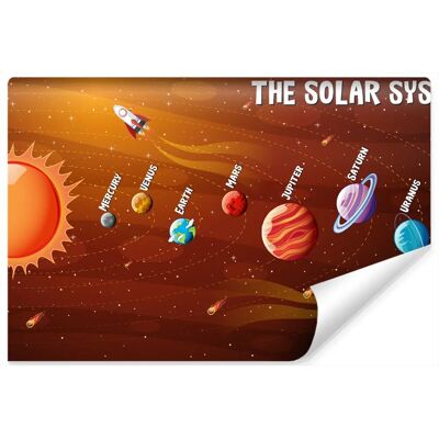 Systeem zonne stelsel behang - Premium print voor kinderkamer - 450x300cm Systeem zonne stelsel behang - Premium print voor kinderkamer - 450x300cm