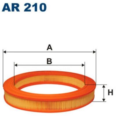 Filtron AR 210 - Luftfilter til BMW 3 & 5 Serien Filtron AR 210 - Luftfilter til BMW 3 & 5 Serien