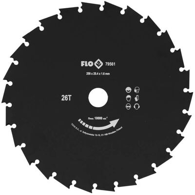 Flo 79561 Stahl 25cm Trimmer Zubehör Flo 79561 Stahl 25cm Trimmer Zubehör