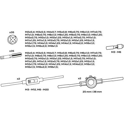 NEO Tools 11-915 Kierretyökalu - Ammattikäyttöön NEO Tools 11-915 Kierretyökalu - Ammattikäyttöön