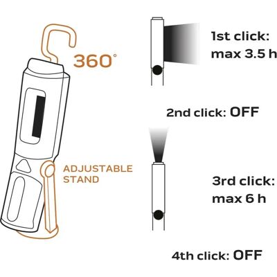 Neo, Arbeitsleuchte, Batteriebetriebene Werkstattleuchte 300 lm COB 2 in 1 + 3xAA Batterien (300 lm) - Work Light Neo, Arbeitsleuchte, Batteriebetriebene Werkstattleuchte 300 lm COB 2 in 1 + 3xAA Batterien (300 lm) - Work Light