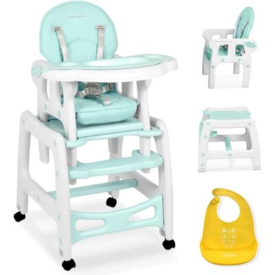 Ricokids Turquoise Multifunctionele Kinderstoel - 5-in-1 Ricokids Turquoise Multifunctionele Kinderstoel - 5-in-1