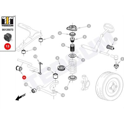 Tedgum Chrysler Pacifica Stabilizer Bushings - 00135073 Tedgum Chrysler Pacifica Stabilizer Bushings - 00135073