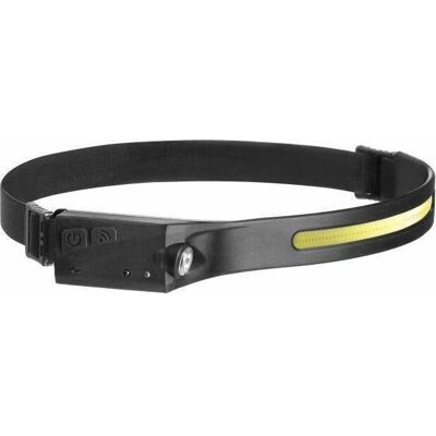 Virone LT-10 Stirnlampe - 350lm, 1200mAh, 5 Modi Virone LT-10 Stirnlampe - 350lm, 1200mAh, 5 Modi