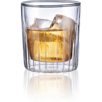 Ensemble de Verres Masterpro Mixology - Verre en Borosilicate 290 ml - Publicité Ensemble de Verres Masterpro Mixology - Verre en Borosilicate 290 ml - Publicité
