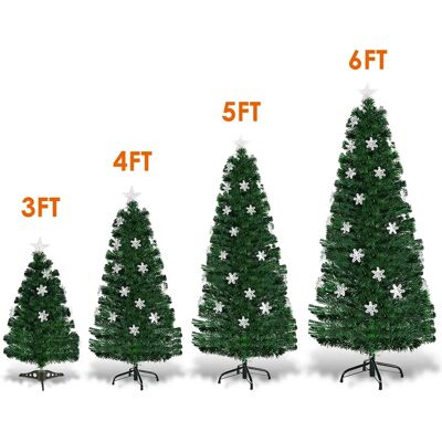 Coast Groene LED Kerstboom - 125 Takken - 120 cm - Binnen/Buiten Coast Groene LED Kerstboom - 125 Takken - 120 cm - Binnen/Buiten