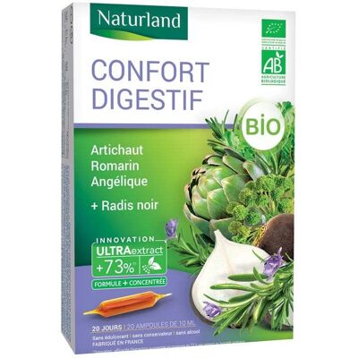 Naturland Confort Digestif Bio - 20 Ampoules - Publicité Naturland Confort Digestif Bio - 20 Ampoules - Publicité
