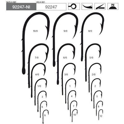 Mustad Modelo 92247 Ni - Anzuelo de un solo ojo con púas - 50 unidades Mustad Modelo 92247 Ni - Anzuelo de un solo ojo con púas - 50 unidades