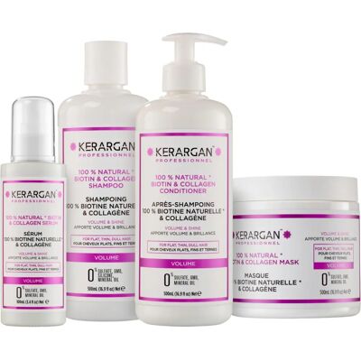 Ensemble de Soins Capillaires Kerargan à la Biotine et au Collagène - Shampooing, Après-Shampooing, Masque, Sérum - Publicité Ensemble de Soins Capillaires Kerargan à la Biotine et au Collagène - Shampooing, Après-Shampooing, Masque, Sérum - Publicité