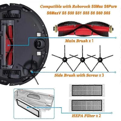 Xiaomi Roborock S5 Max Lisävarusteet - Syväpuhdistussarja Xiaomi Roborock S5 Max Lisävarusteet - Syväpuhdistussarja