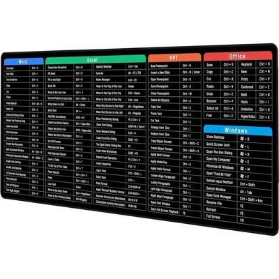 INF Grande Tapis de Souris avec Raccourcis Windows - Tapis - Publicité INF Grande Tapis de Souris avec Raccourcis Windows - Tapis - Publicité