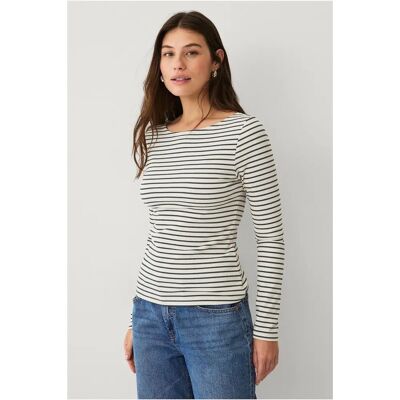Ellos Collection - Blå ribbestrikket V-hals top - Damen Ellos Collection - Blå ribbestrikket V-hals top - Damen