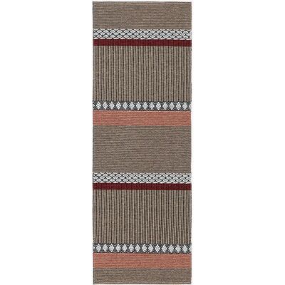 Horredsmattan - Savanne - Beige - Plastmatte 70x200 - Indendørs & Udendørs Horredsmattan - Savanne - Beige - Plastmatte 70x200 - Indendørs & Udendørs