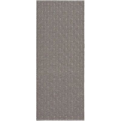 Horredsmattan - Plastic Sweet - Størrelse: 80X300 - Sort Tæppe Horredsmattan - Plastic Sweet - Størrelse: 80X300 - Sort Tæppe