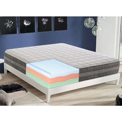 Colchón de Espuma Viscoelástica con Gel - 3 Capas - Funda Desmontable - 22cm - Cama Colchón de Espuma Viscoelástica con Gel - 3 Capas - Funda Desmontable - 22cm - Cama