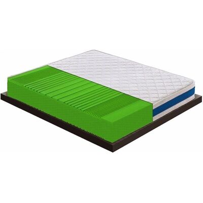 ILOVESLEEP - Colchón ortopédico de 7 zonas - 20cm H3 - 120x190 ILOVESLEEP - Colchón ortopédico de 7 zonas - 20cm H3 - 120x190