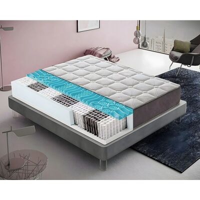 I Love Sleep Orthopädisches Taschenfederkern-Matratze - 160x190 cm I Love Sleep Orthopädisches Taschenfederkern-Matratze - 160x190 cm