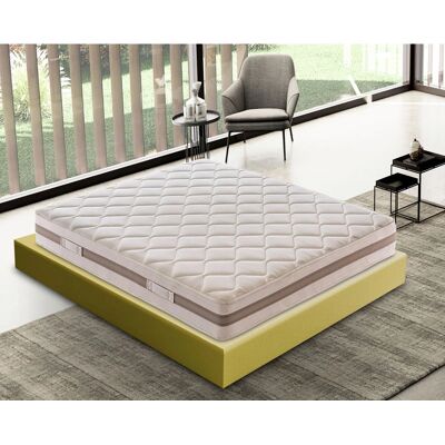 Ilovesleep Materasso WaterFoam - 11 Zone - Italia Ilovesleep Materasso WaterFoam - 11 Zone - Italia