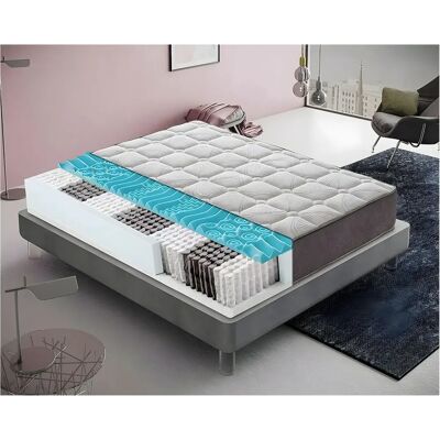 I Love Sleep Italienischer orthopädischer Memory Foam Matratze - 140x190cm I Love Sleep Italienischer orthopädischer Memory Foam Matratze - 140x190cm