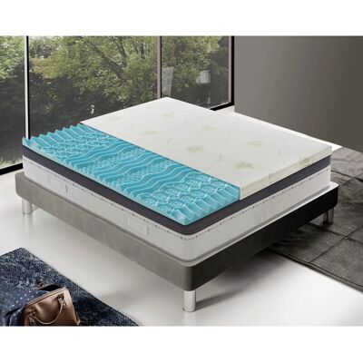 Ilovesleep Topper viscoelástico 120x190 - Soporte, Transpirable, Hecho en Italia Ilovesleep Topper viscoelástico 120x190 - Soporte, Transpirable, Hecho en Italia
