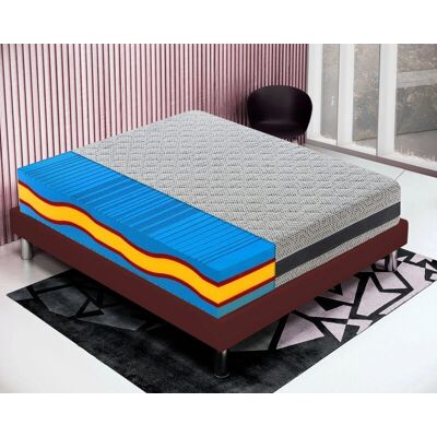 Colchón de Espuma Viscoelástica ILOvesleep - 7 Zonas - 23cm - Hipoalergénico Colchón de Espuma Viscoelástica ILOvesleep - 7 Zonas - 23cm - Hipoalergénico