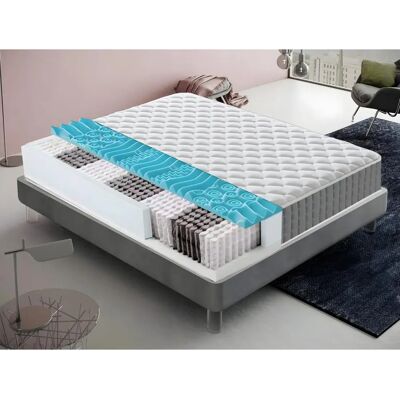 Colchón Ilovesleep con 9 zonas de espuma viscoelástica y muelles Colchón Ilovesleep con 9 zonas de espuma viscoelástica y muelles