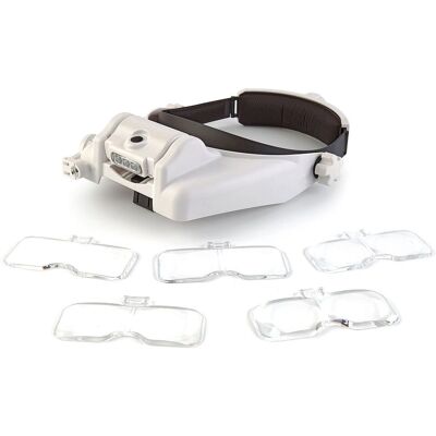 Lunettes Loupe de luxe HBM - 5 lentilles - Loupe de précision - Publicité Lunettes Loupe de luxe HBM - 5 lentilles - Loupe de précision - Publicité