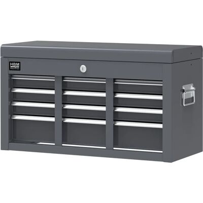 HBM Werkzeugschrank Aufsatz - Modell 2 - Grau HBM Werkzeugschrank Aufsatz - Modell 2 - Grau