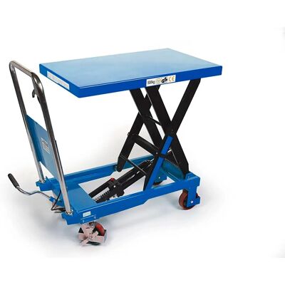HBM Mobiele Hefwerkbank - Werkbank HBM Mobiele Hefwerkbank - Werkbank