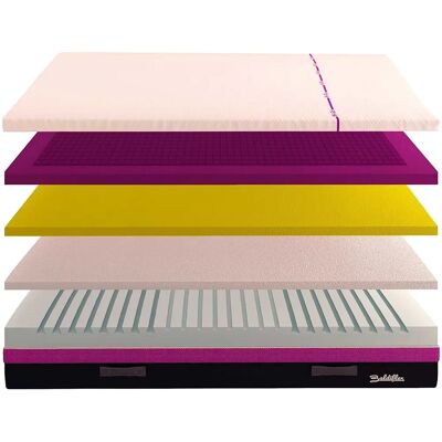 BALDIFLEX - Materasso HiGel 25cm - Memory Gel - materasso BALDIFLEX - Materasso HiGel 25cm - Memory Gel - materasso