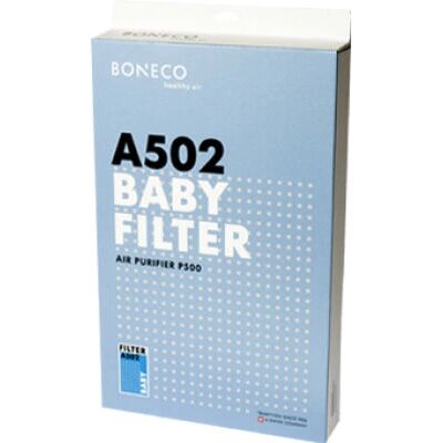 Boneco A502 - Luftreinigerfilter Boneco A502 - Luftreinigerfilter