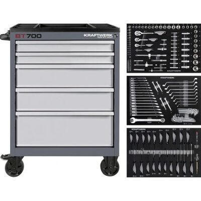 KRAFTWERK - 102.115.100 - ABS - Metall - Werkzeugwagen KRAFTWERK - 102.115.100 - ABS - Metall - Werkzeugwagen